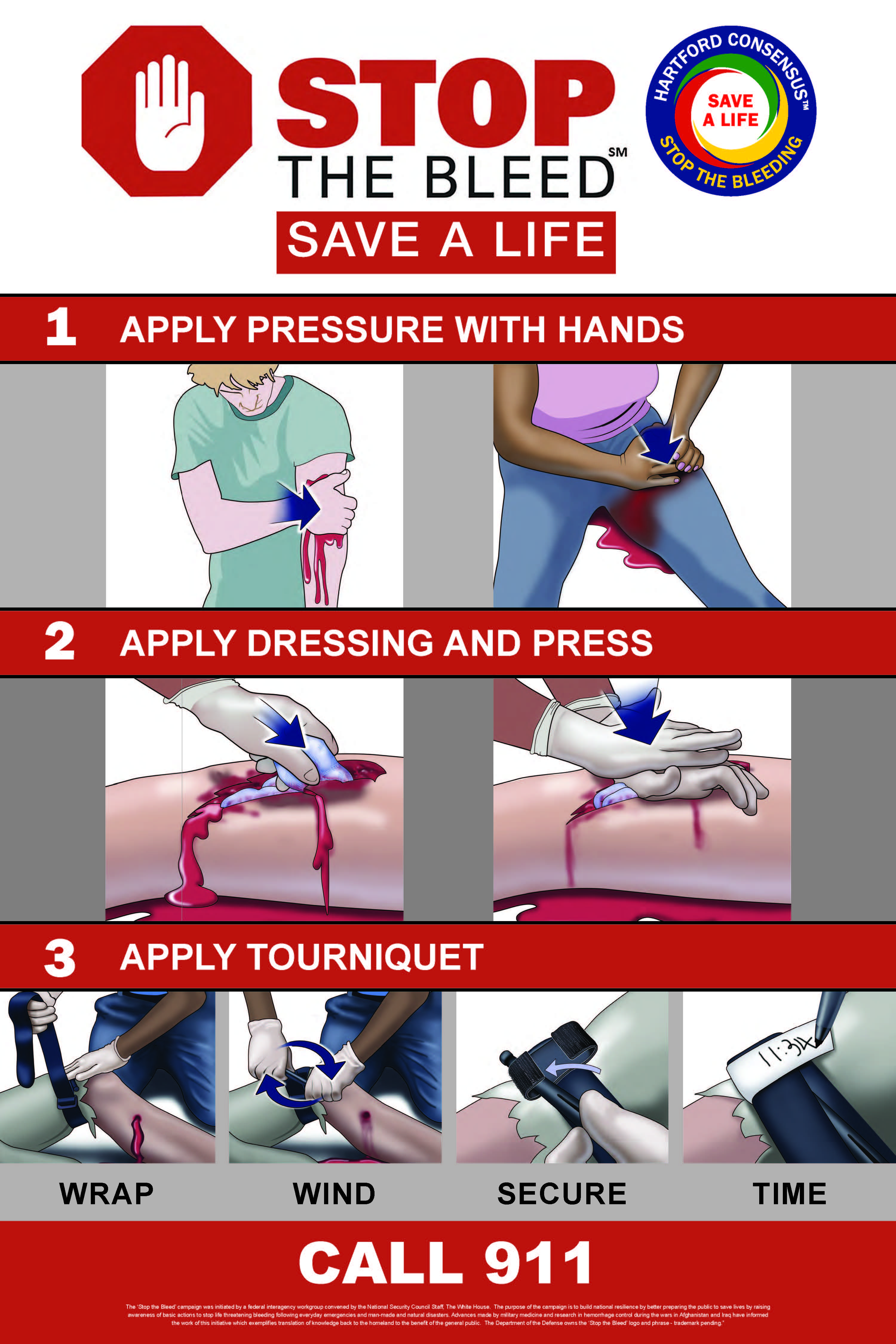 Stop the Bleed course poster